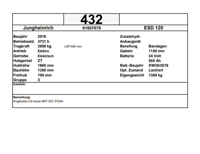 Jungheinrich ESD 120