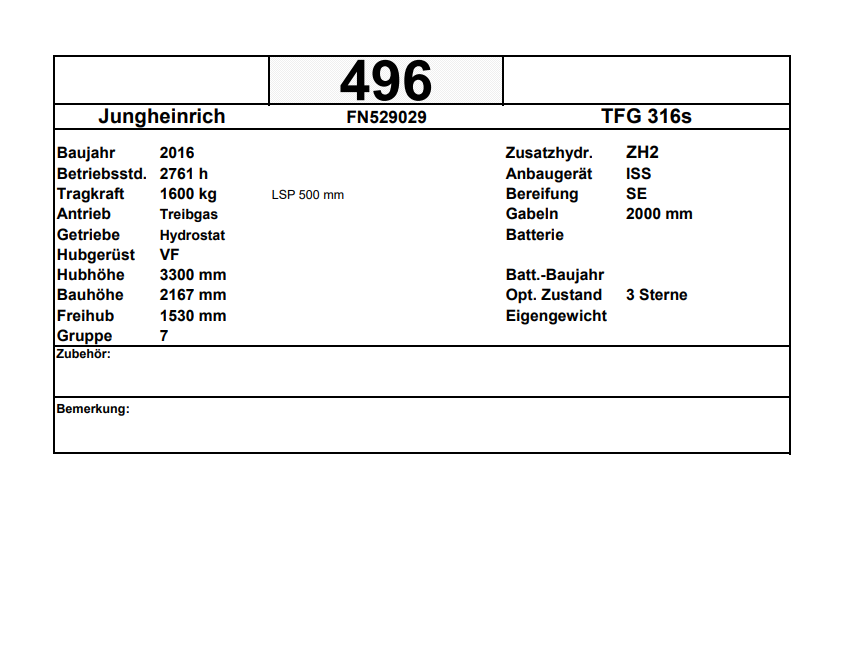 Jungheinrich TFG 316s | ISS