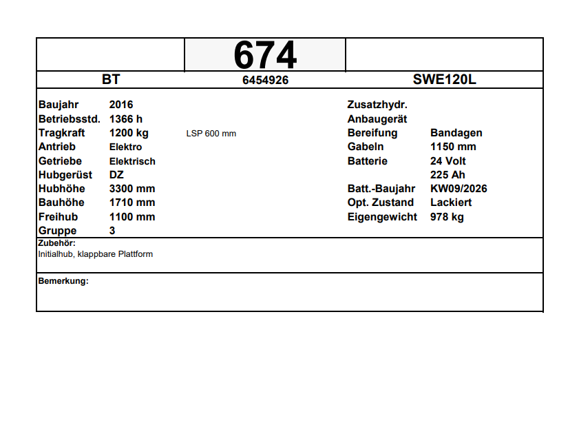 BT SWE120L | Initialhub | BAT NEU