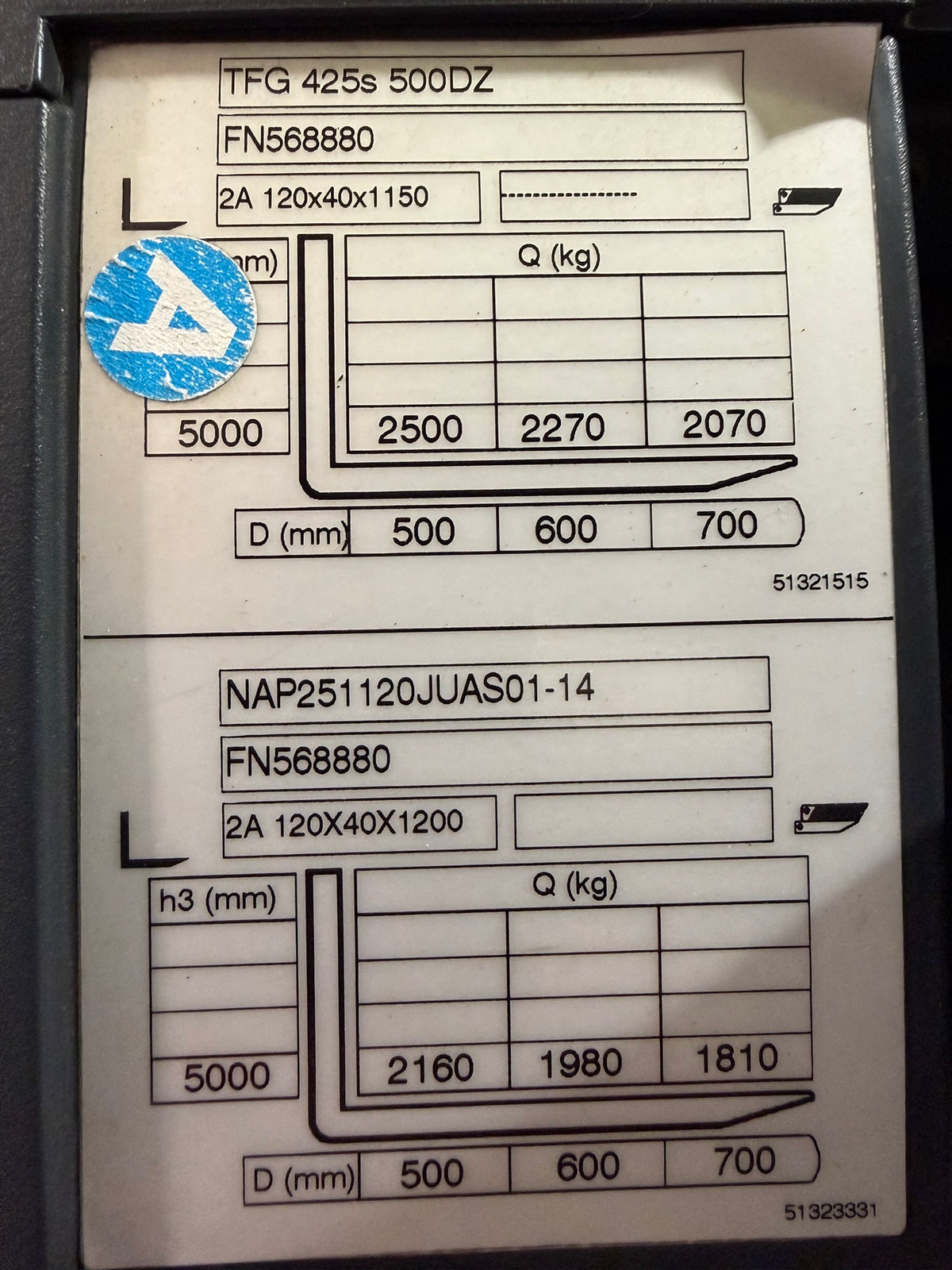 Jungheinrich TFG 425s DP