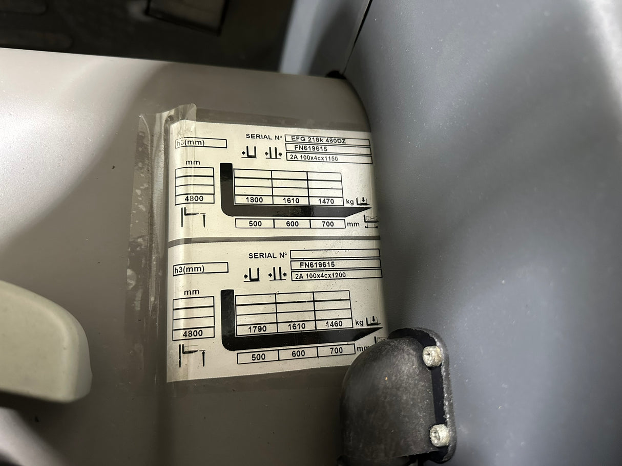 Jungheinrich EFG 218k | ISS