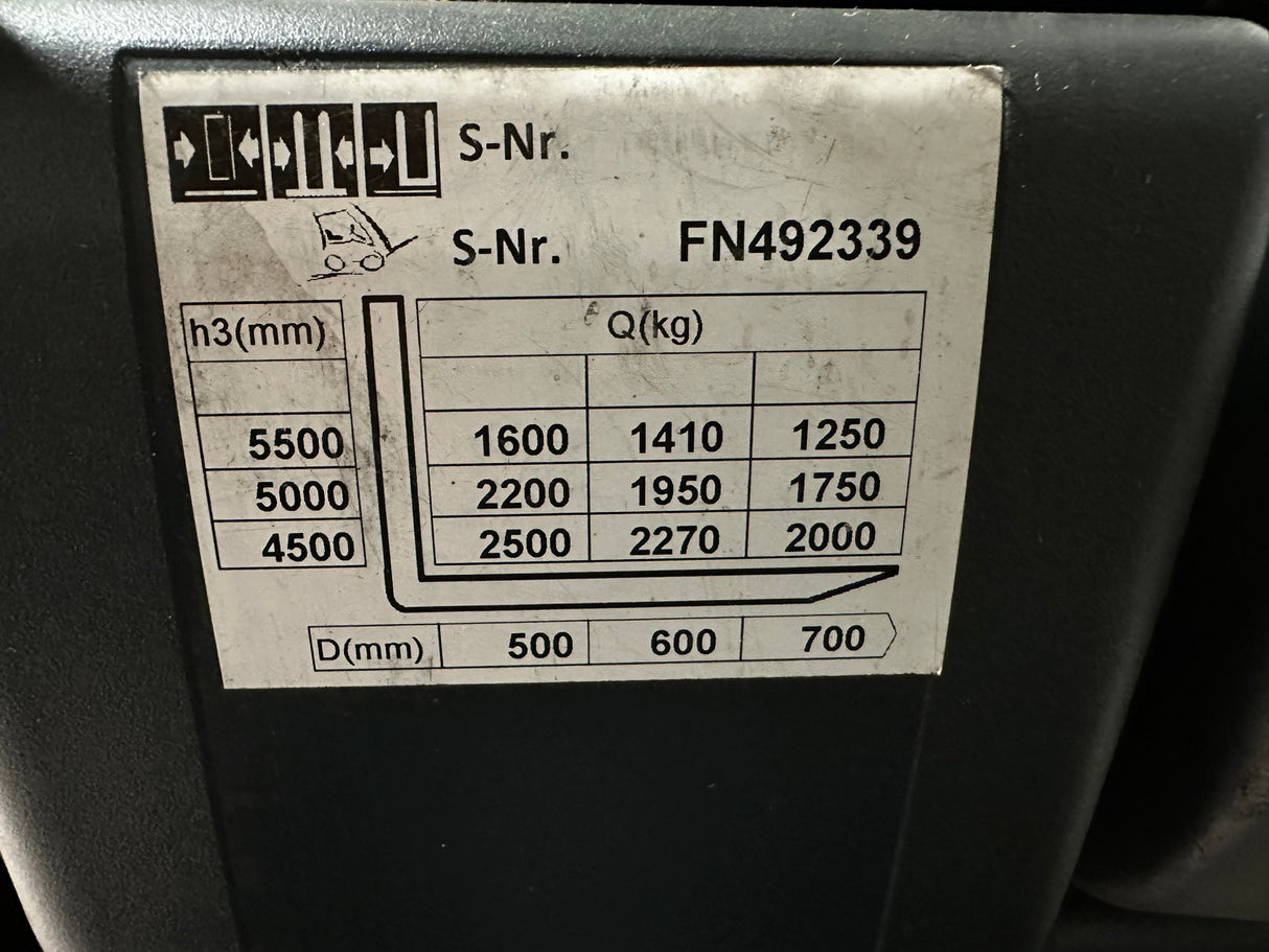 Jungheinrich TFG 430 | ISS