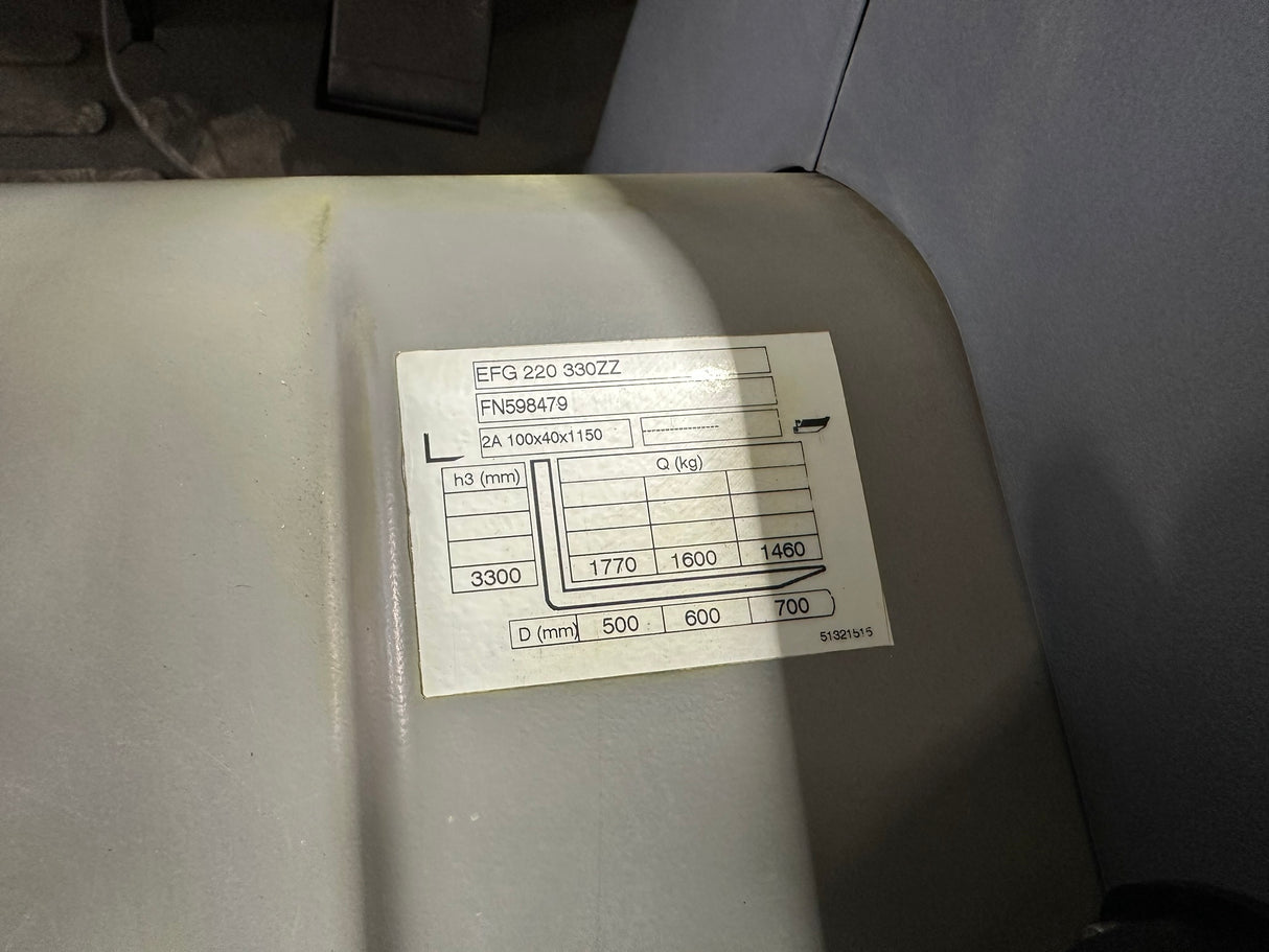 Jungheinrich EFG 220 | ISS, ZVG