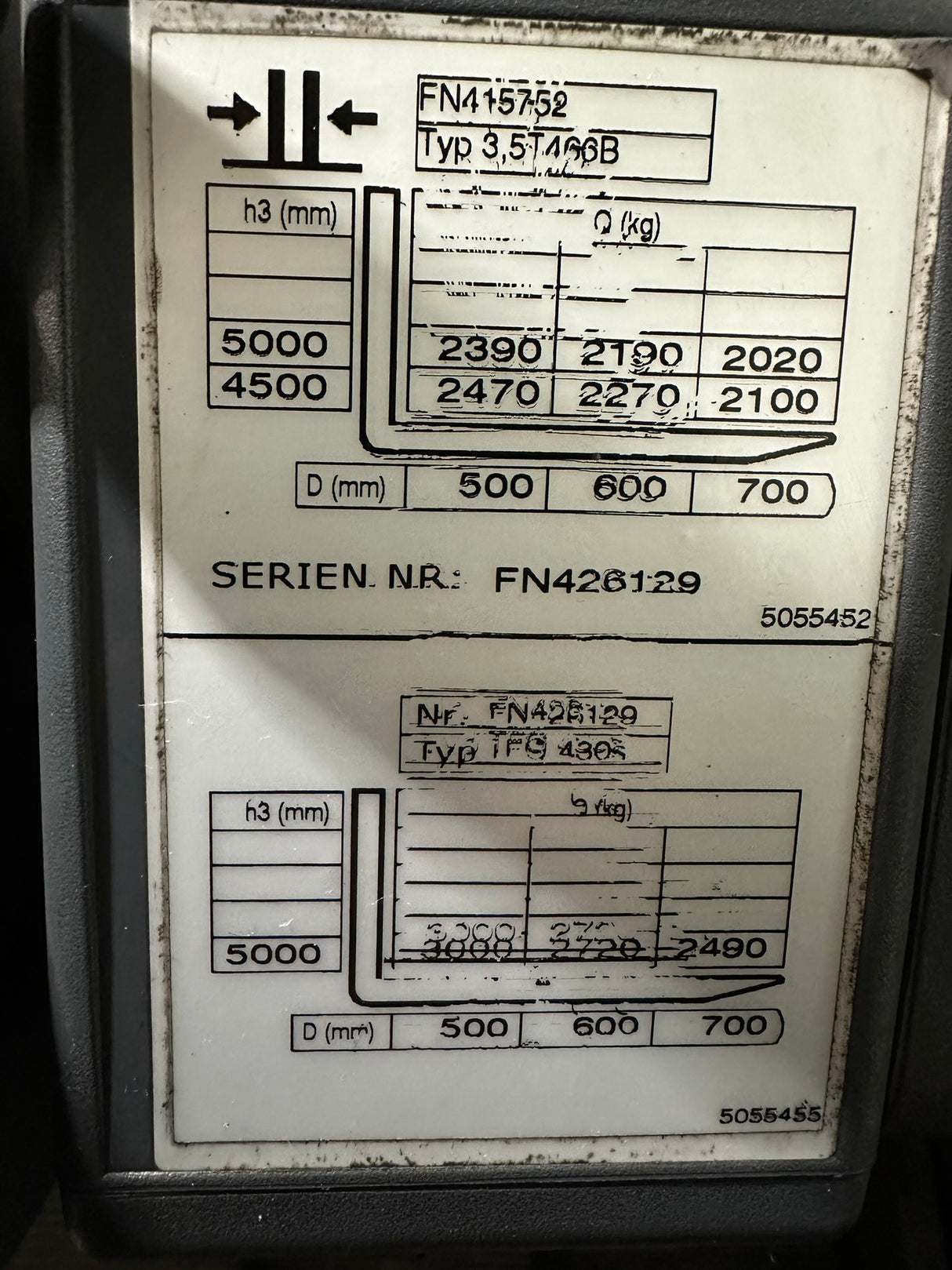 Jungheinrich TFG 430s | ISS/ZVG