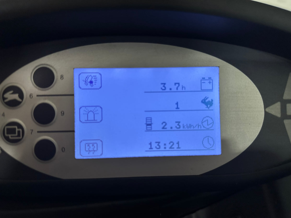 Still RX20-20P | ZVG/SS