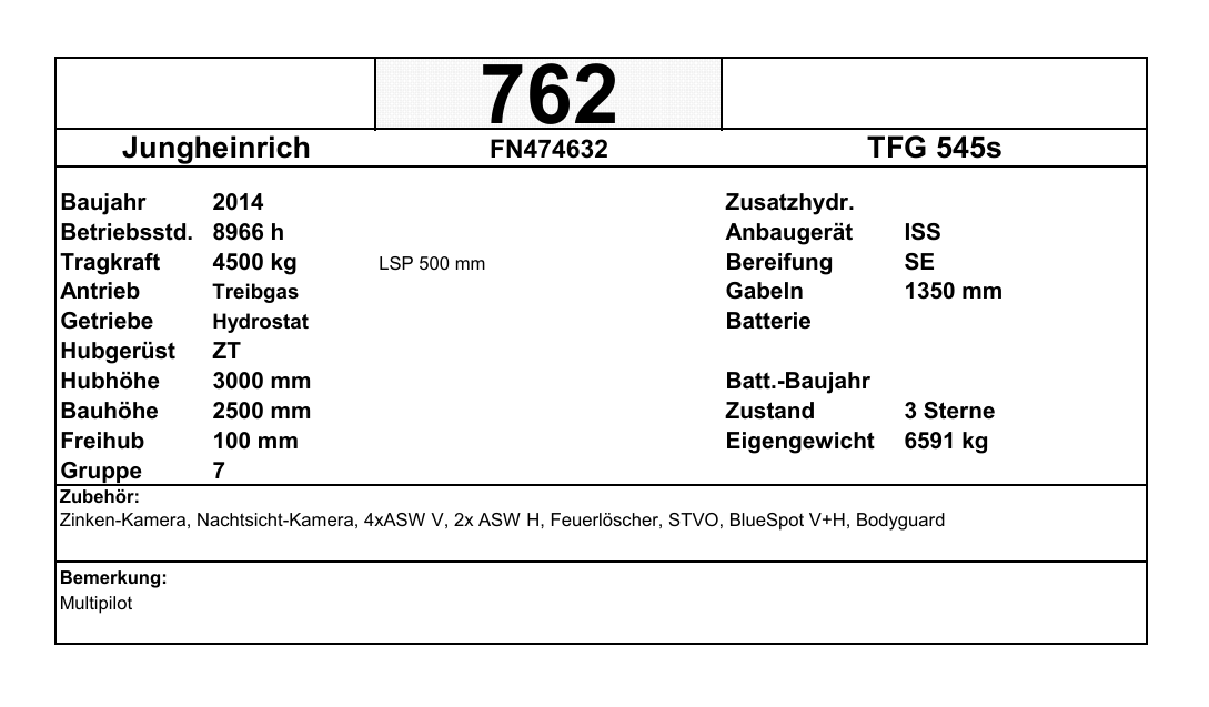 Jungheinrich TFG 545s | ISS