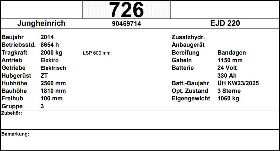 Jungheinrich EJD 220