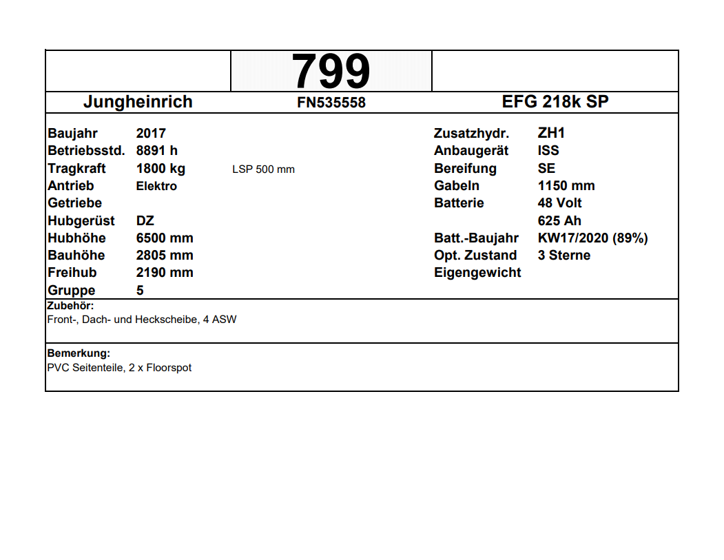 Jungheinrich EFG 218k | ISS