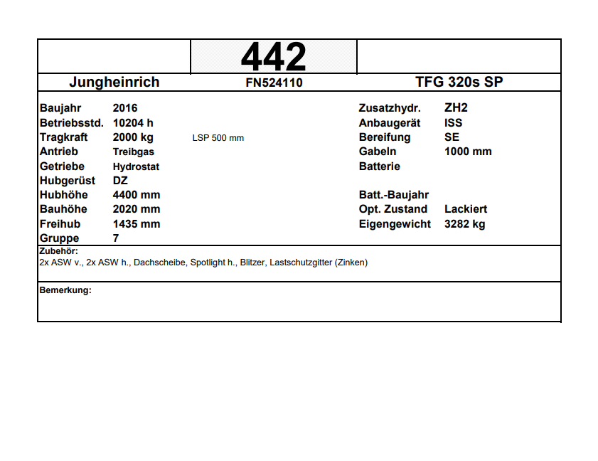 Jungheinrich TFG 320s | ISS