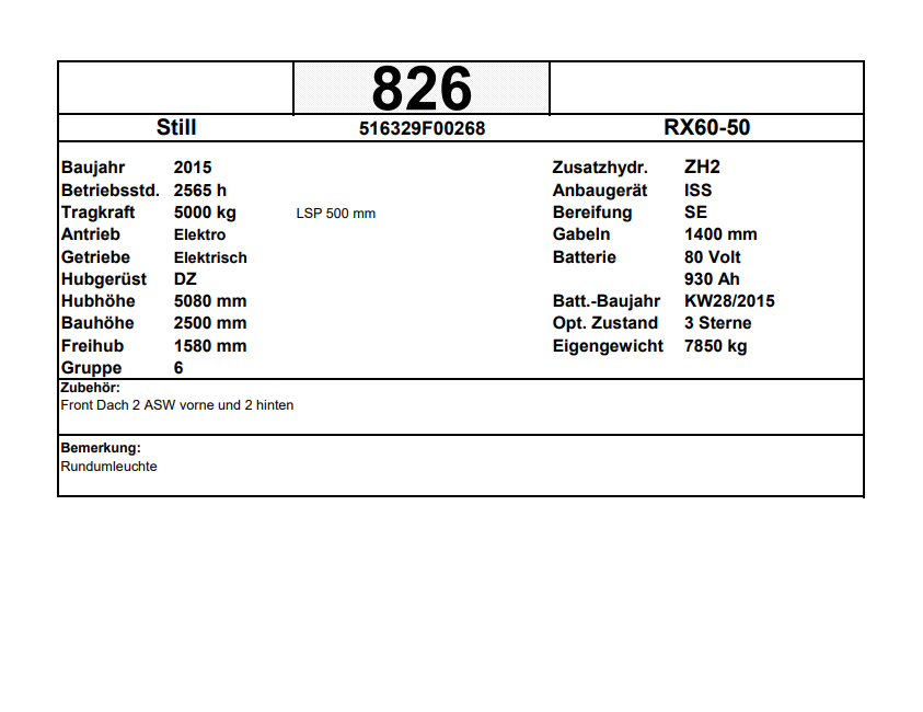 Still RX60-50