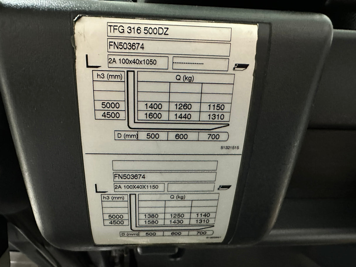 Jungheinrich TFG 316 | ISS