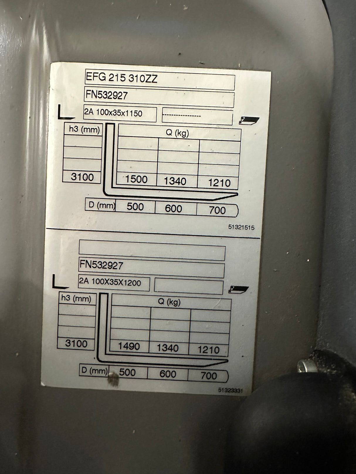 Jungheinrich EFG 215 | ISS