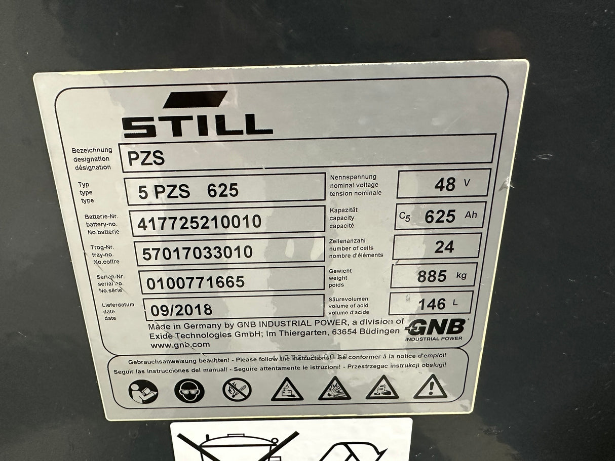 Still RX20-20P | ZVG/SS