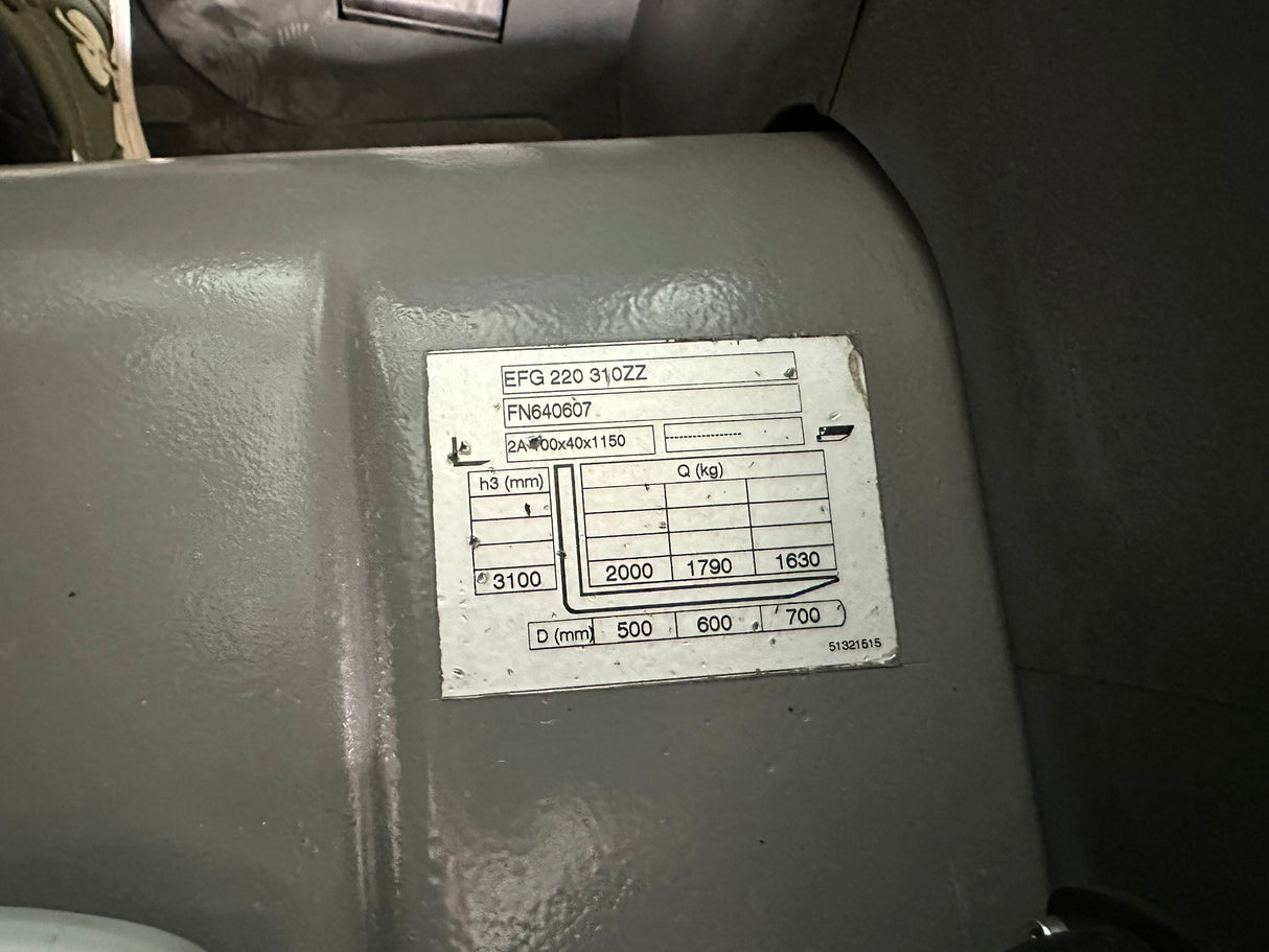 Jungheinrich EFG 220 | ISS